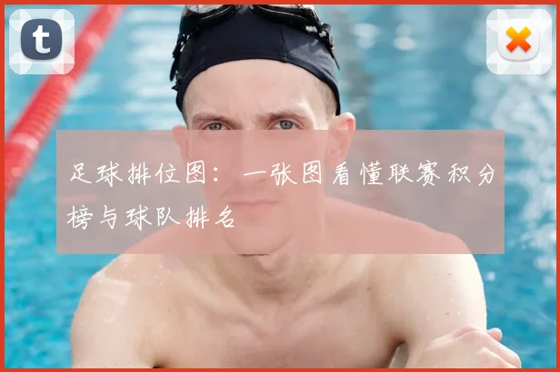 足球排位图：一张图看懂联赛积分榜与球队排名